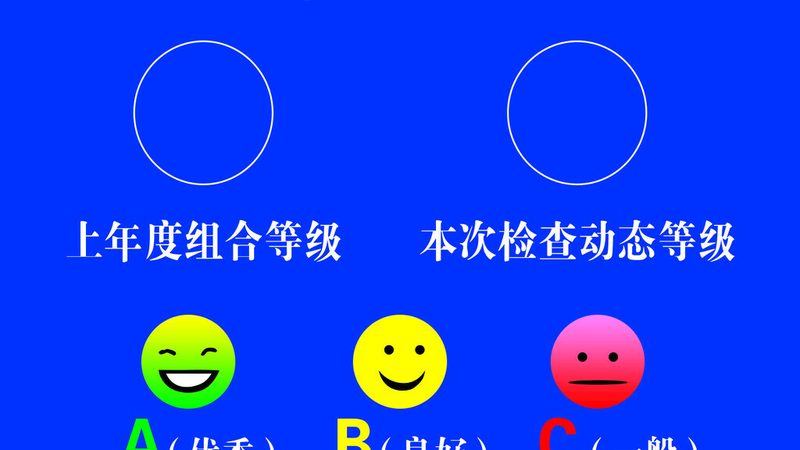 休闲食品生产资质办理流程全解析